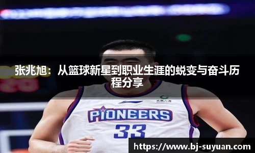 张兆旭：从篮球新星到职业生涯的蜕变与奋斗历程分享